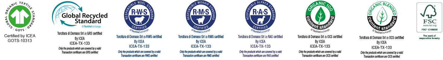 CERTIFICAZIONI